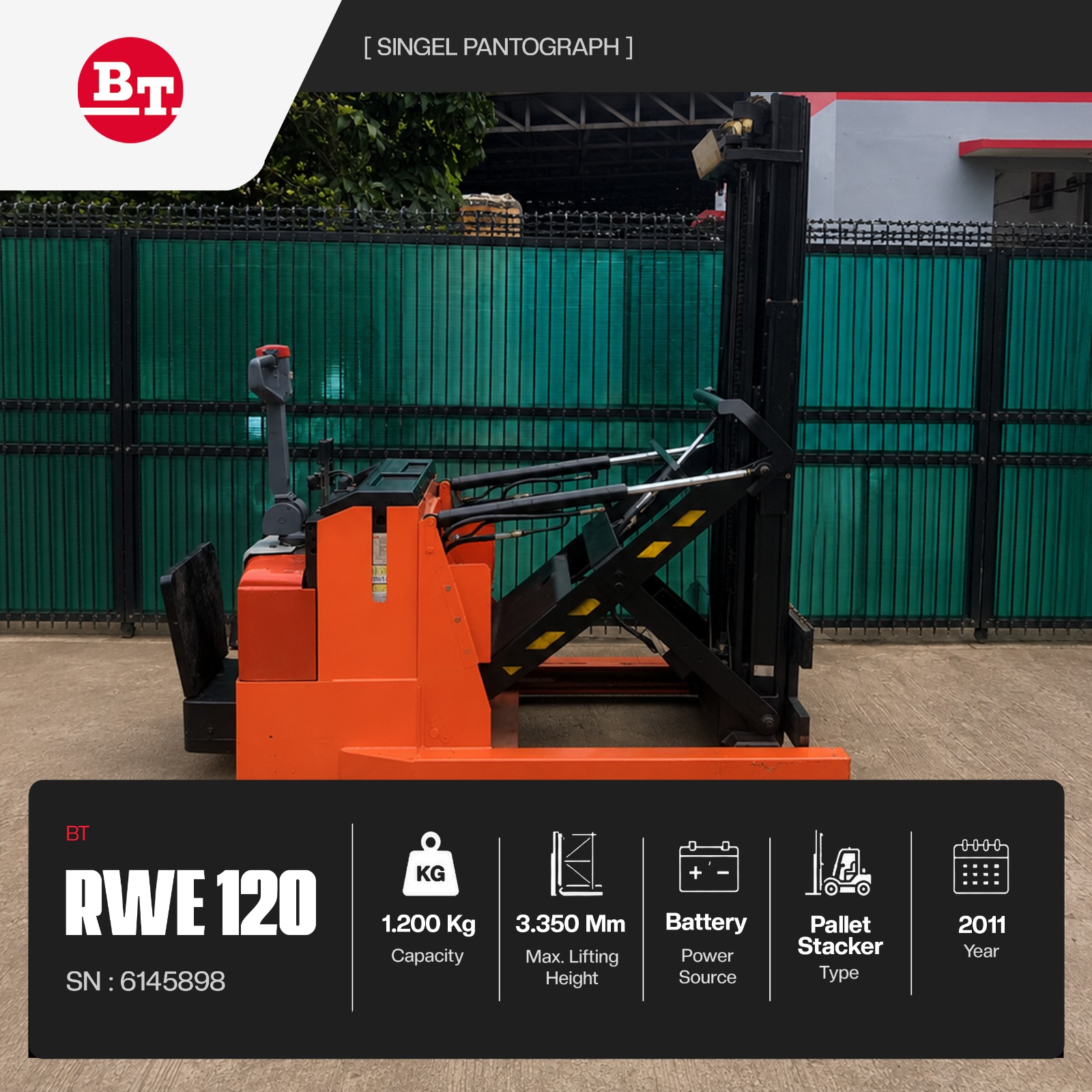 BT RWE 120