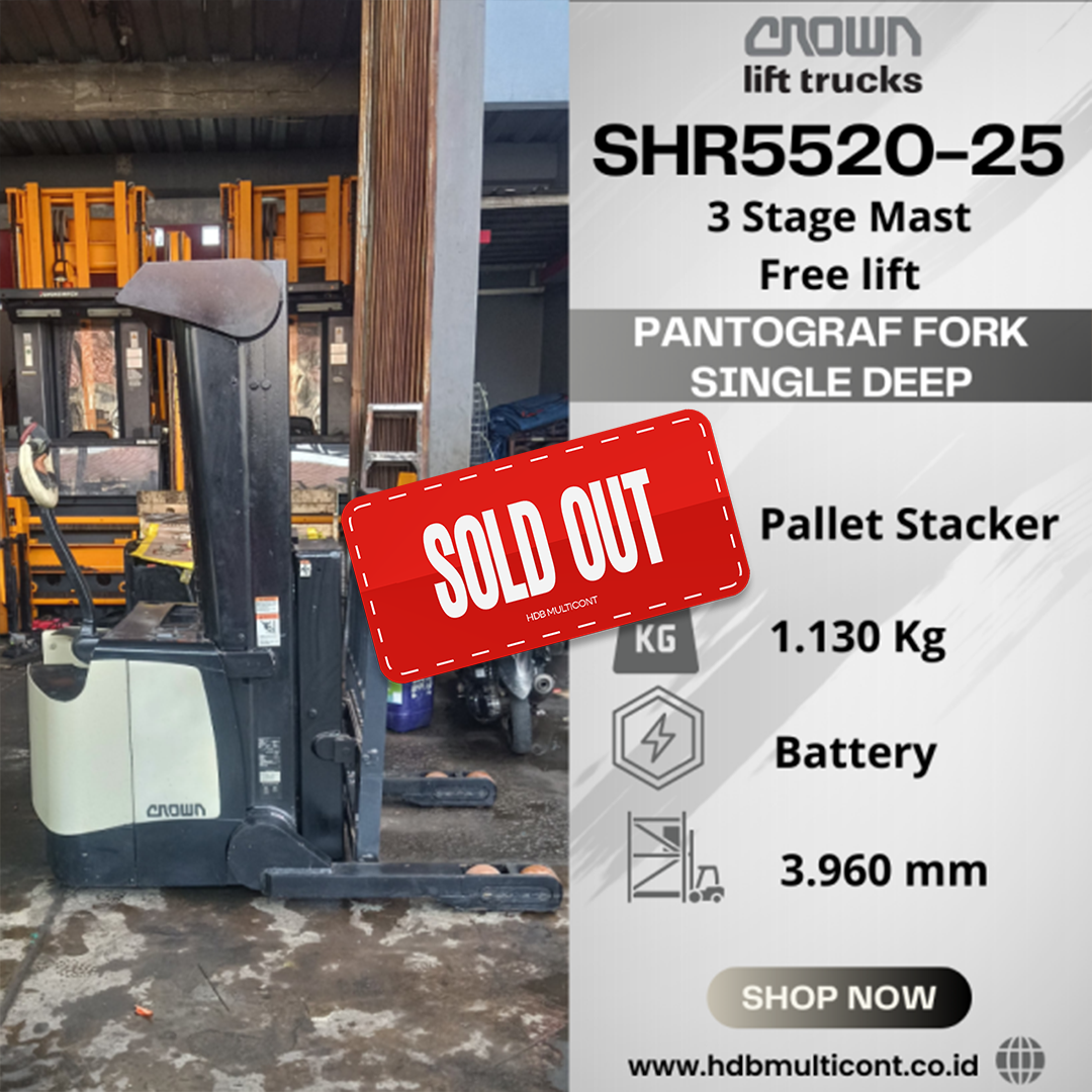 SHR5520-25